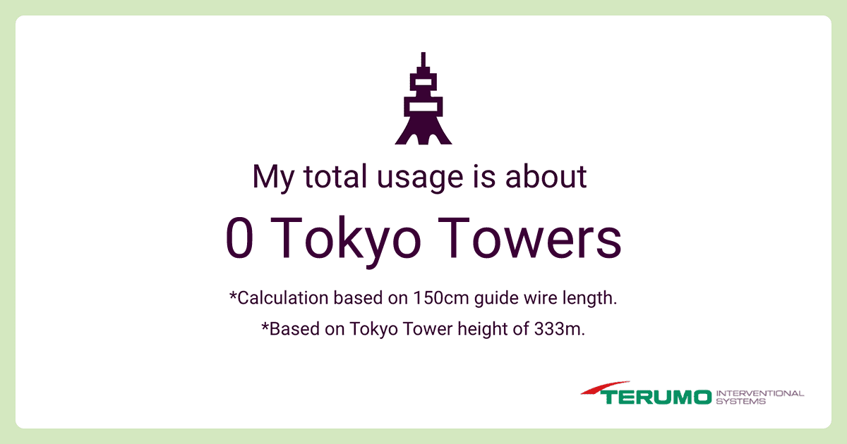 Your total usage is about 0 Tokyo Towers